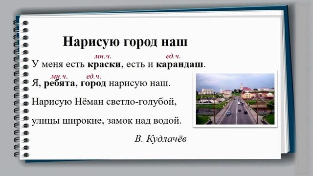 Тема 27. Число имён существительных смотреть онлайн