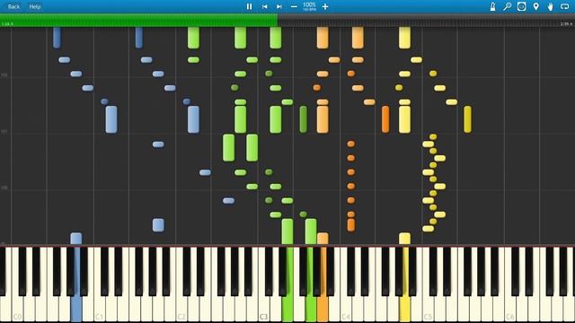 Hungarian Dance No. 2 in d minor Brahms [Piano Tutorial for 4-hands]. Брамс Венгерский танец 2 смотреть онлайн