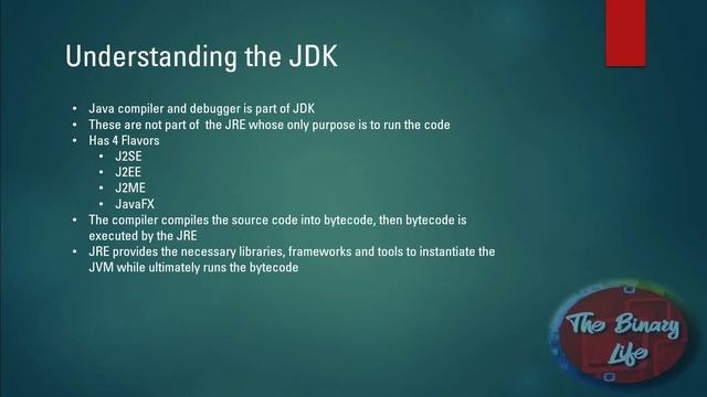 Java For Beginners - Part 1 - Introduction To Java смотреть онлайн