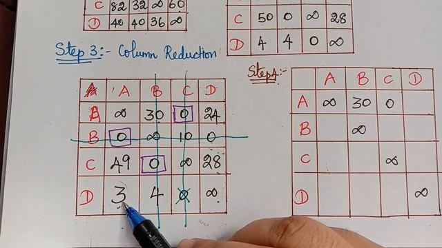 travelling salesman problem|| problem 1 смотреть онлайн