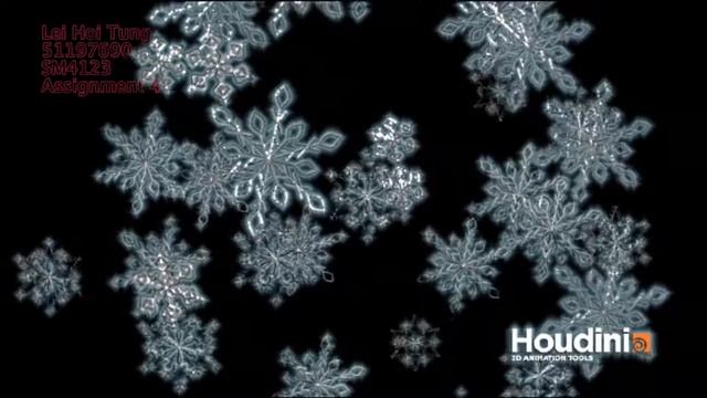 Procedure Animation смотреть онлайн