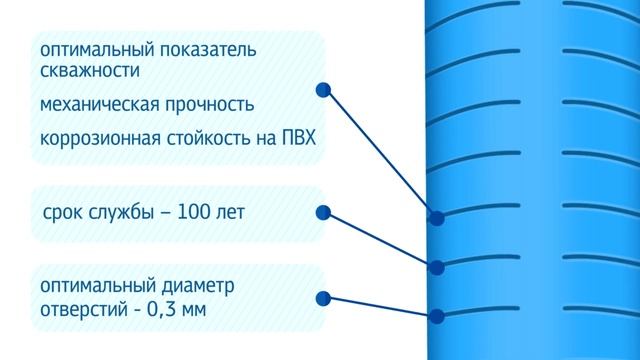 Компания "Гейзер" | Щелевые фильтры - Быстро и Выгодно! смотреть онлайн