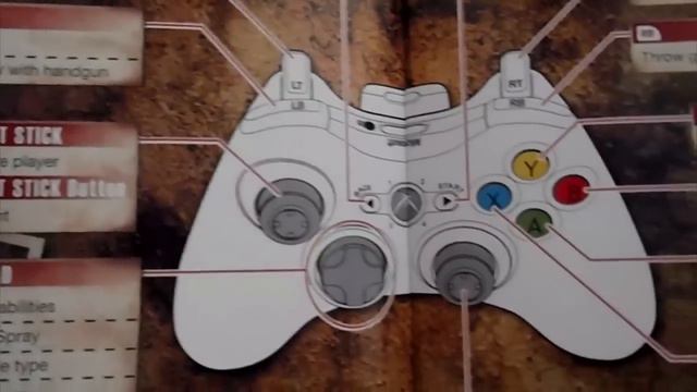Unboxing Resident Evil: Operation Raccoon City смотреть онлайн