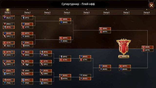 🏆Ставка на чемпиона🏆 S8 Супертурнир - Плей-офф#GoTWIC смотреть онлайн