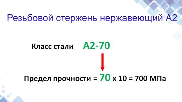 Шпилька резьбовая нержавеющая А2. Конструкция, применение. СИСТЕМИ КРІПЛЕННЯ. www.maysterfix.com смотреть онлайн