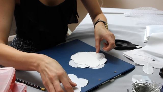 мастер класс по созданию вуалетки.flv смотреть онлайн