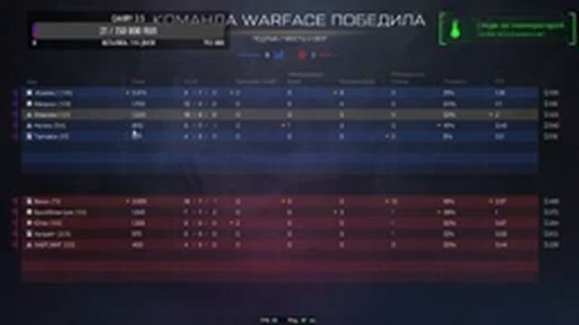 Это Мастера? ЧеКого брооо Стрим ВАРФЕЙС смотреть онлайн