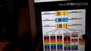 Резисторы. Классификация резисторов, Маркировка резисторов