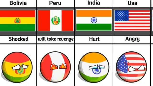 What If Colombia Died ?? Reaction From Different Countries смотреть онлайн