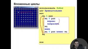 Кумир | Вложенные циклы