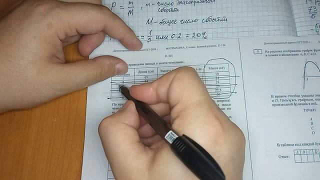 ЕГЭ 2023 математика базовый. Задание №6 - текстовые задачи смотреть онлайн