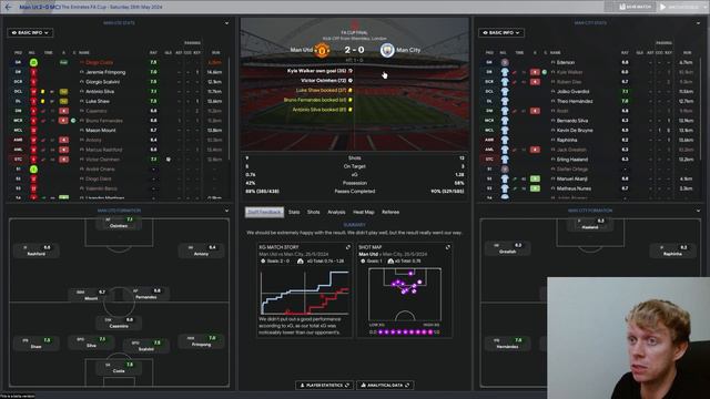 QUADRUPLE Winning FM24 Tactic! | Football Manager 2024 Tactics смотреть онлайн