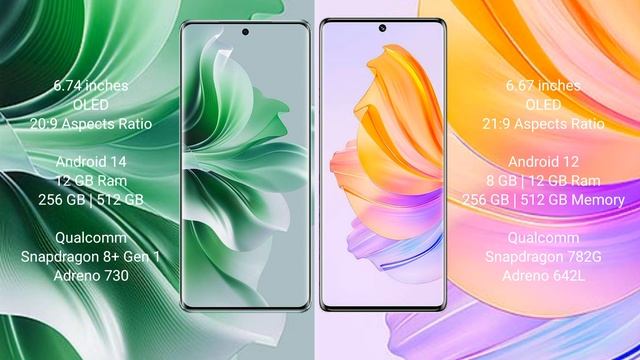 Oppo Reno 11 Pro vs Honor 80 Review смотреть онлайн