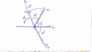Изображения в зеркалах60 градусов