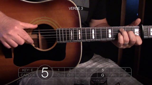 In Christ Alone // Hymns Live - Acoustic Guitar Tutorial смотреть онлайн