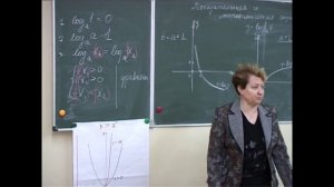 Урок 11. Свойства логарифмической функции (Данилович Р.М., урок от Школы Шаталова)