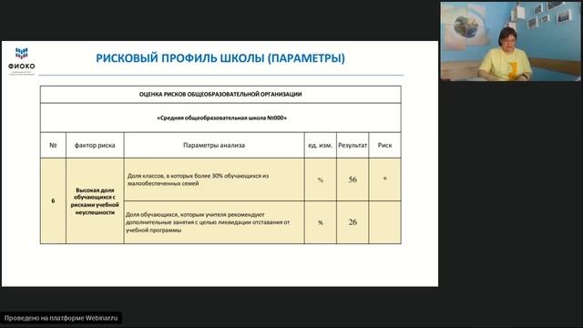 Запись вебинара от 22 марта 2022 смотреть онлайн