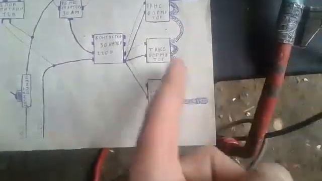 Споттер из микроволновки смотреть онлайн
