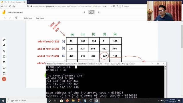 C++ Arrays, are they glorified pointers ? смотреть онлайн