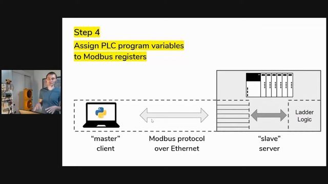 Talk: Python & Programmable Logic Controllers - A Step by Step Guide - Jonas Neubert смотреть онлайн