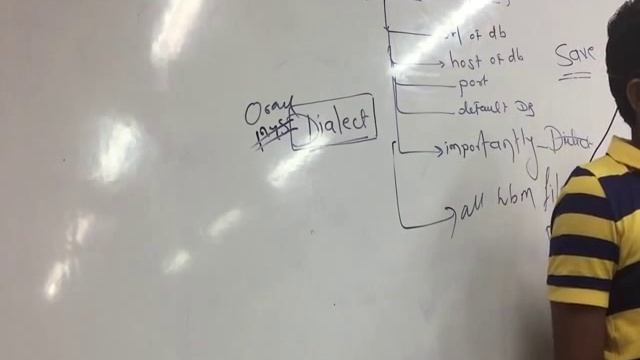 HIBERNATE Part 1- JAVA BY KIRAN | JAVA | SELENIUM | PYTHON смотреть онлайн