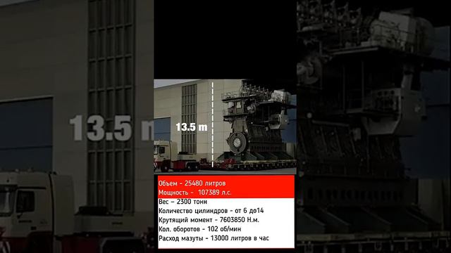 Самый большой морской двигатель в мире весом 2300 тонн смотреть онлайн