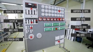 2022 год. Восстановление серийного производства