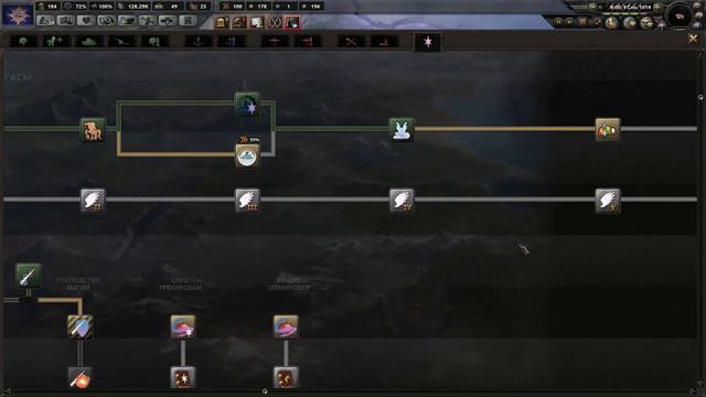 Еловая магократия - Equestria at war [Hearts of Iron IV] смотреть онлайн