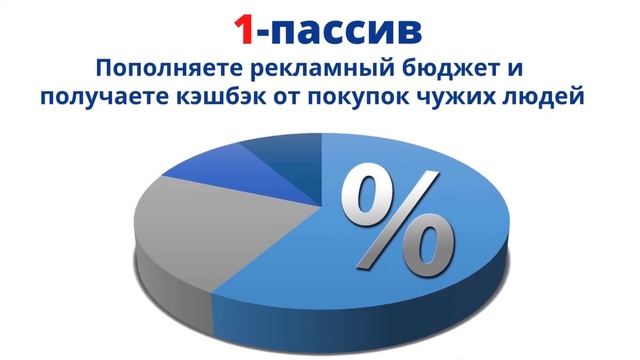 МаркетБот|Презентация смотреть онлайн