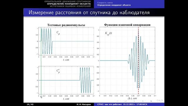 Серия научно-популярны лекций от профессоров и преподавателей ИФ КФУ смотреть онлайн