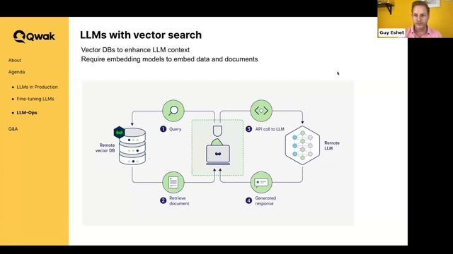 Building AI Agents and Vector Search Moving Beyond OpenAI смотреть онлайн