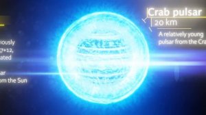 ABSOLUTE Size Comparison 2023 (Part 15) 4K 60FPS 3D