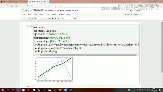 Data Visualization:Line chart, Class XII-IP by Beena Rani,PGT-CS смотреть онлайн
