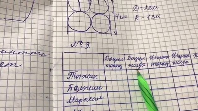 Математика 3 сынып, 2 бөлім, 32 бет, 8 есеп, 9 есеп смотреть онлайн