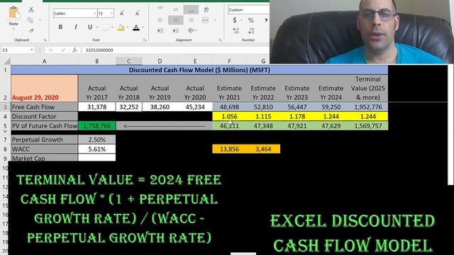 I show you how to create your own discounted cash flow model in excel to calculate a company's stoc смотреть онлайн