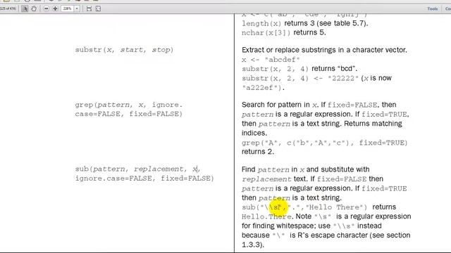 R programming Chapter 5 part 5 Character functions смотреть онлайн