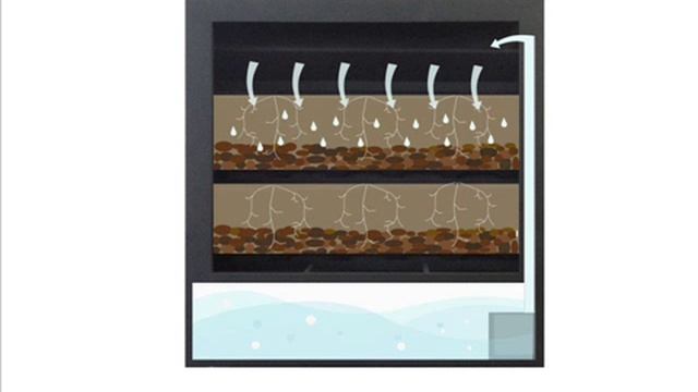 Автоматический полив фитомодуль Лафасад смотреть онлайн