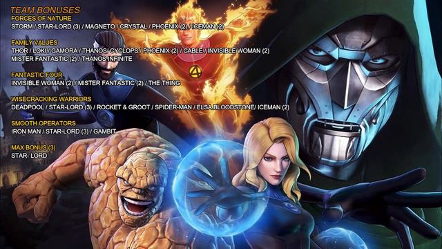 Human Torch Beginners Guide - Marvel Ultimate Alliance 3 (MUA3) смотреть онлайн