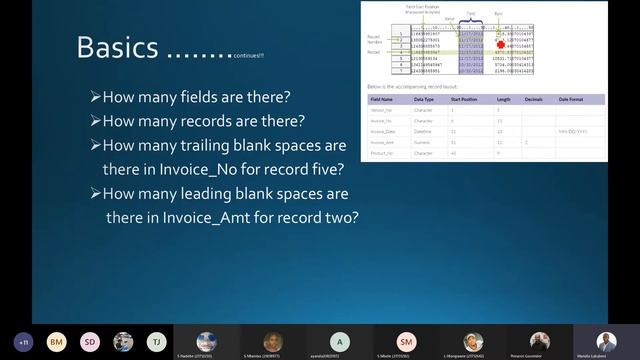 IT 5 ACL training with Mr Mandla смотреть онлайн