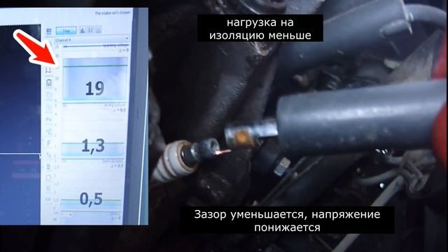 Наглядно показываю, что будет если снять вв провод со свечи зажигания при работающем двигателе, авт смотреть онлайн