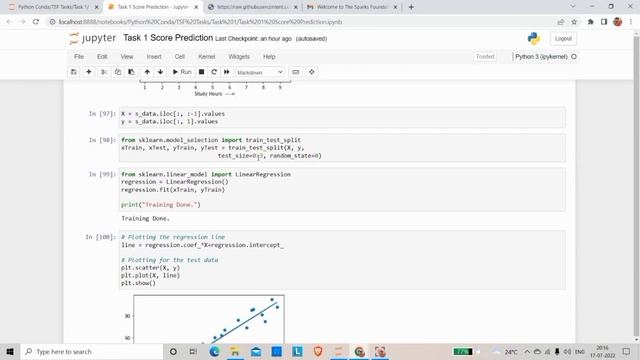 Score Prediction using Python | Data Science | Machine Learning смотреть онлайн