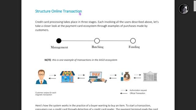 ?AIGO – Гибкая Платежная Система Для Рынка Электронной Коммерции. смотреть онлайн
