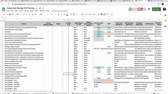 Kubernetes SIG Storage - Bi-Weekly Meeting 20200827 смотреть онлайн