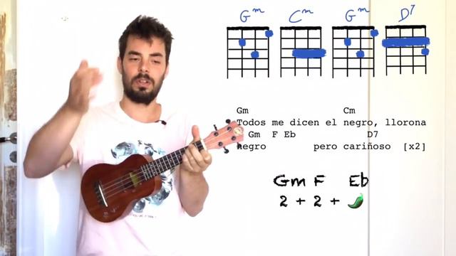 La Llorona - Ukulele Tutorial easy - Song in Spanish (Chavela Vargas, Coco) смотреть онлайн