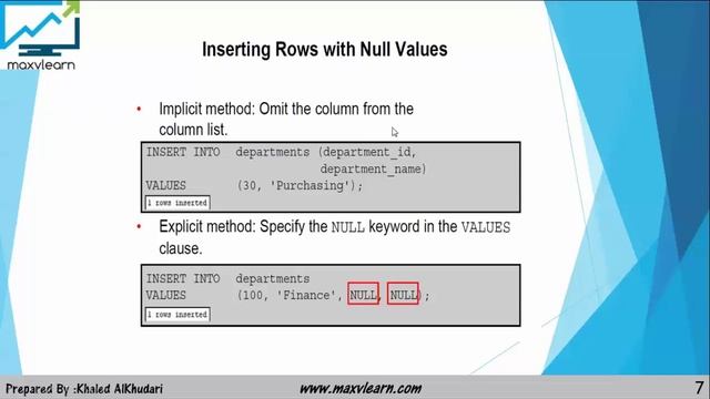 042-Oracle SQL 12c: Insert statement смотреть онлайн