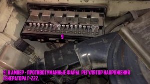 ПРЕДОХРАНИТЕЛИ НА МАШИНЕ. УСТАНОВКА И НАЗНАЧЕНИЕ / ВАЗ 2107