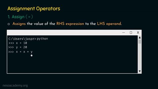 Assignment Operators in Python смотреть онлайн