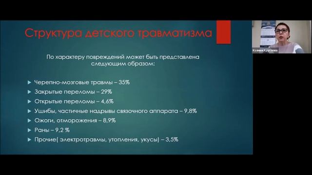 профилактика детского травматизма смотреть онлайн