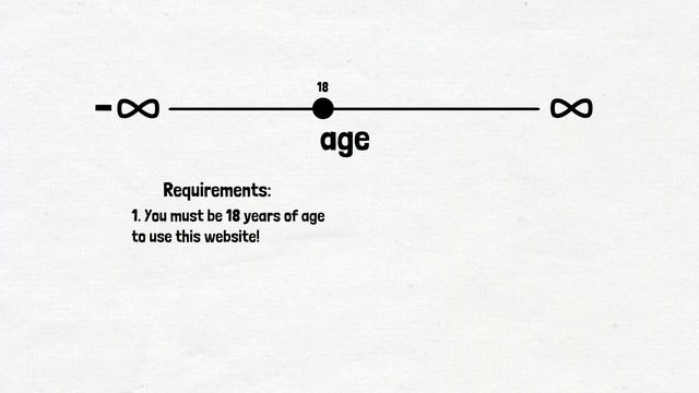 Equivalence Partitioning Test Design Technique Explanation смотреть онлайн