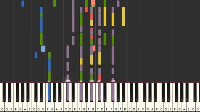 L'avenir - Florent Pagny (MIDI) смотреть онлайн